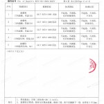 山西重防腐地坪,山西超强耐腐蚀涂料-缩略图4